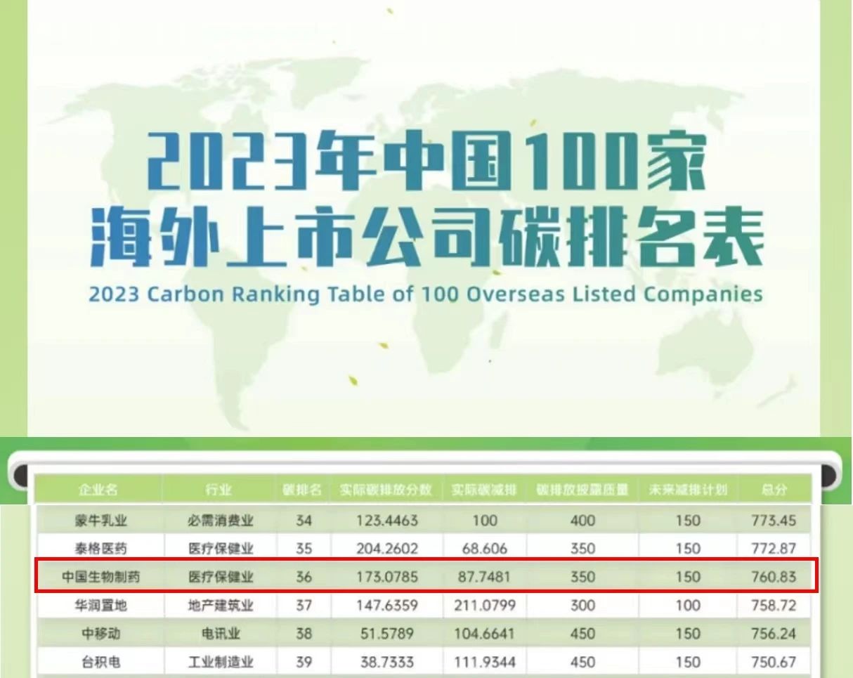 黄金城集团·(中国区)官方网站