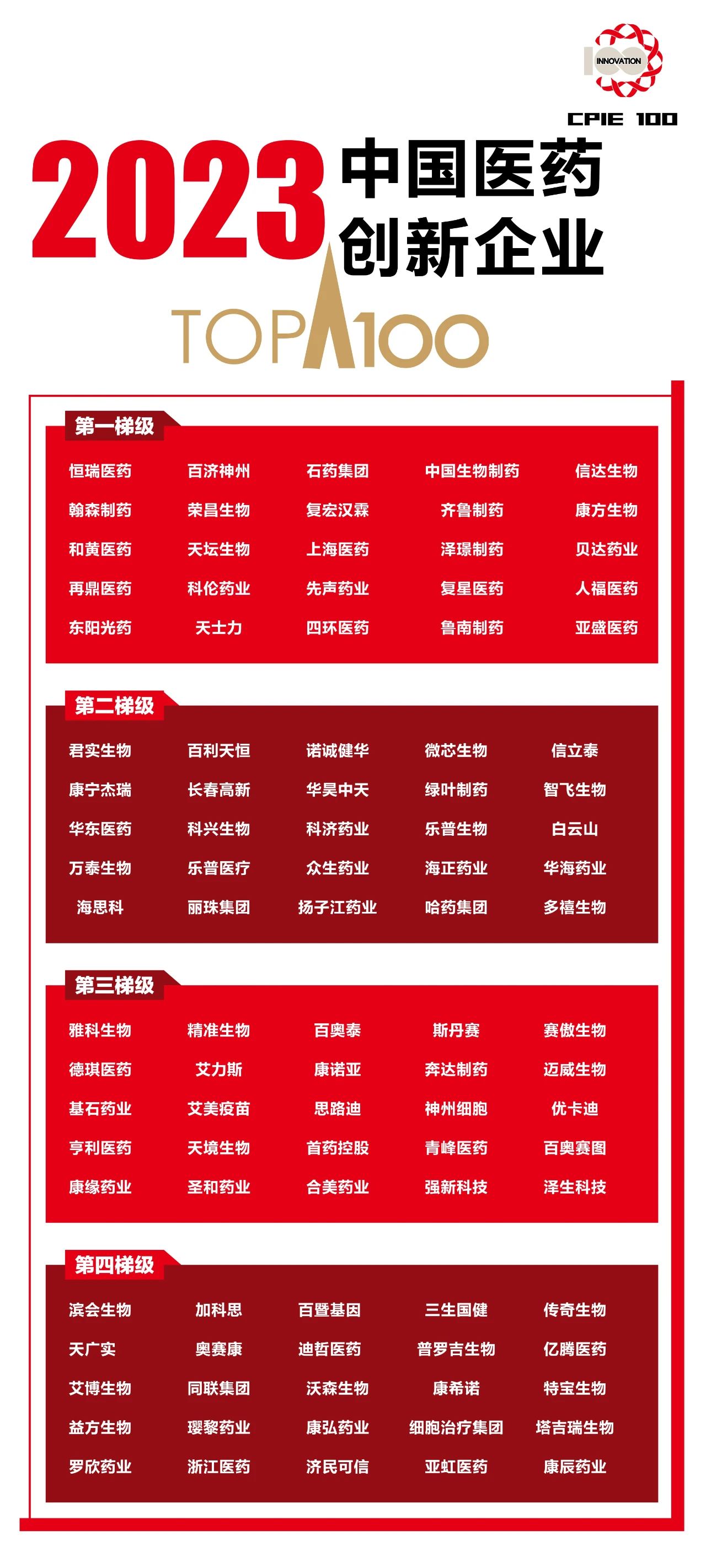 黄金城集团·(中国区)官方网站