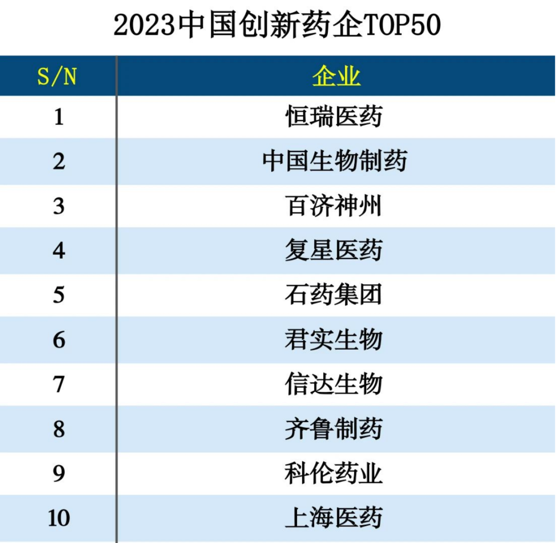 黄金城集团·(中国区)官方网站