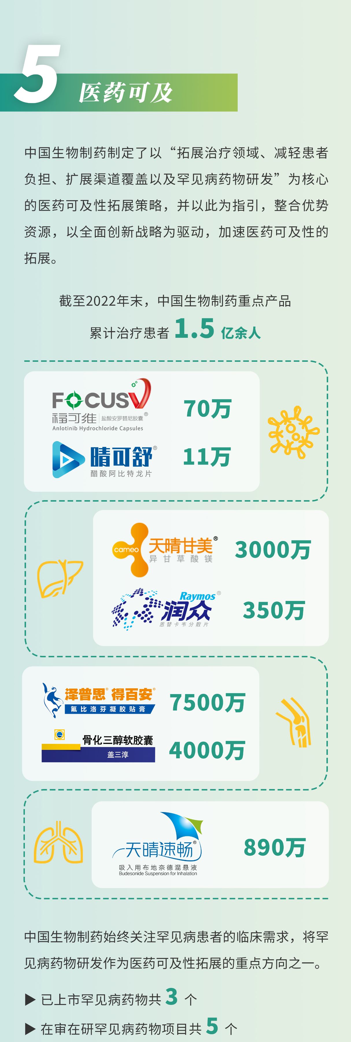 黄金城集团·(中国区)官方网站