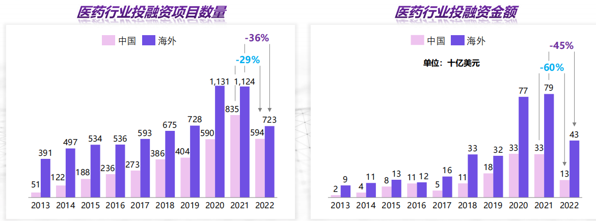 黄金城集团·(中国区)官方网站