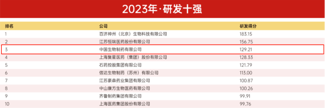 黄金城集团·(中国区)官方网站