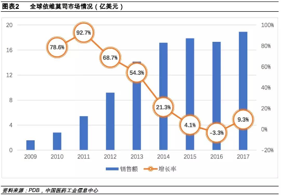 黄金城集团·(中国区)官方网站