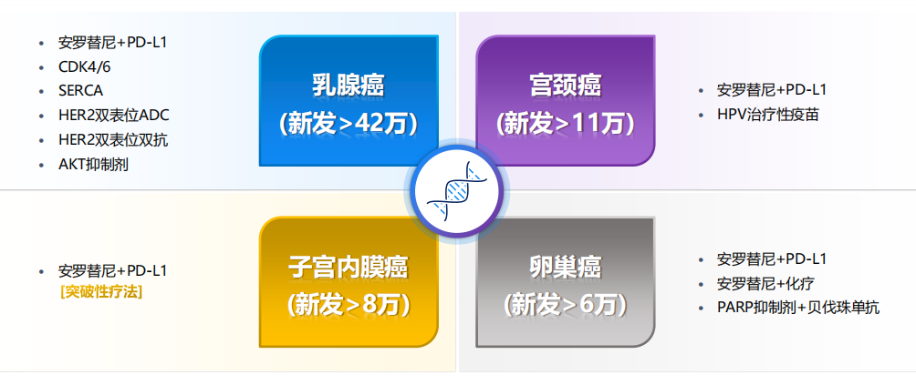 黄金城集团·(中国区)官方网站
