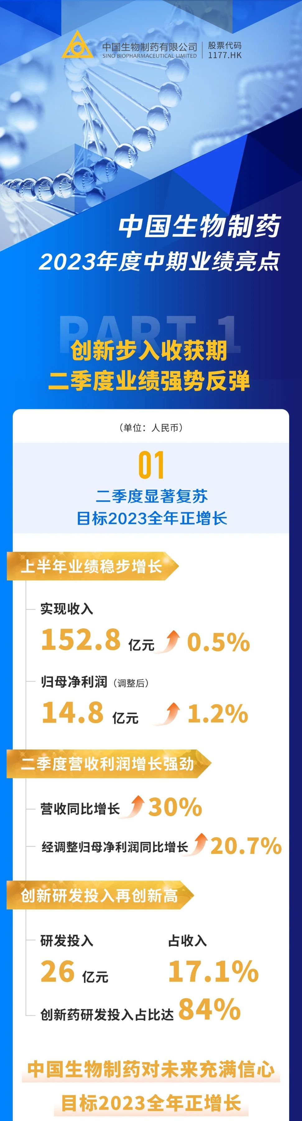黄金城集团·(中国区)官方网站