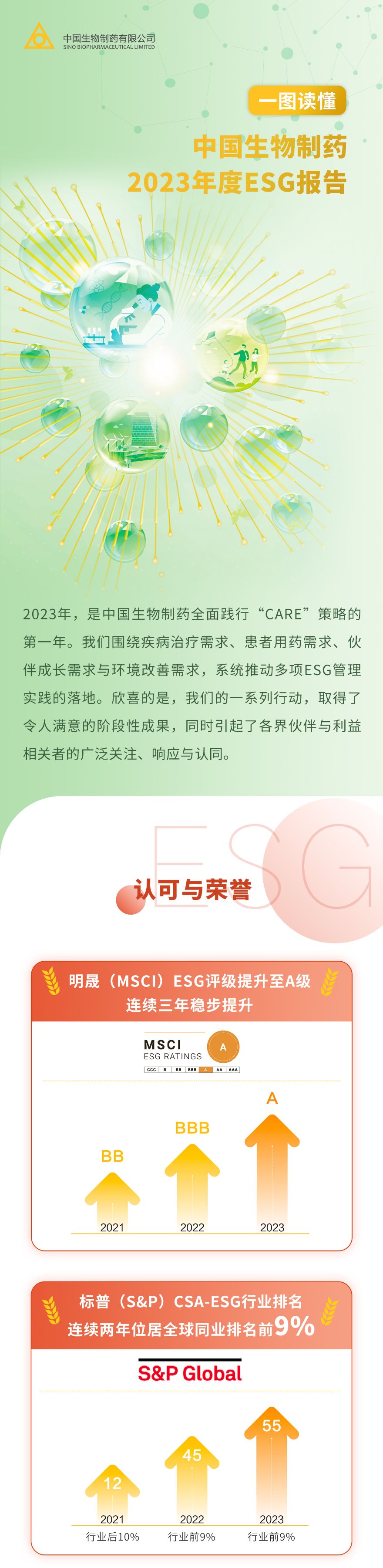 黄金城集团·(中国区)官方网站