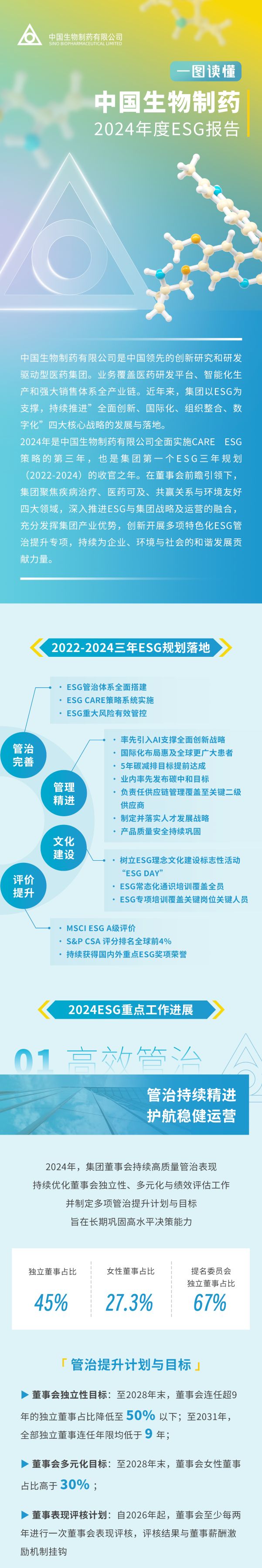 黄金城集团·(中国区)官方网站