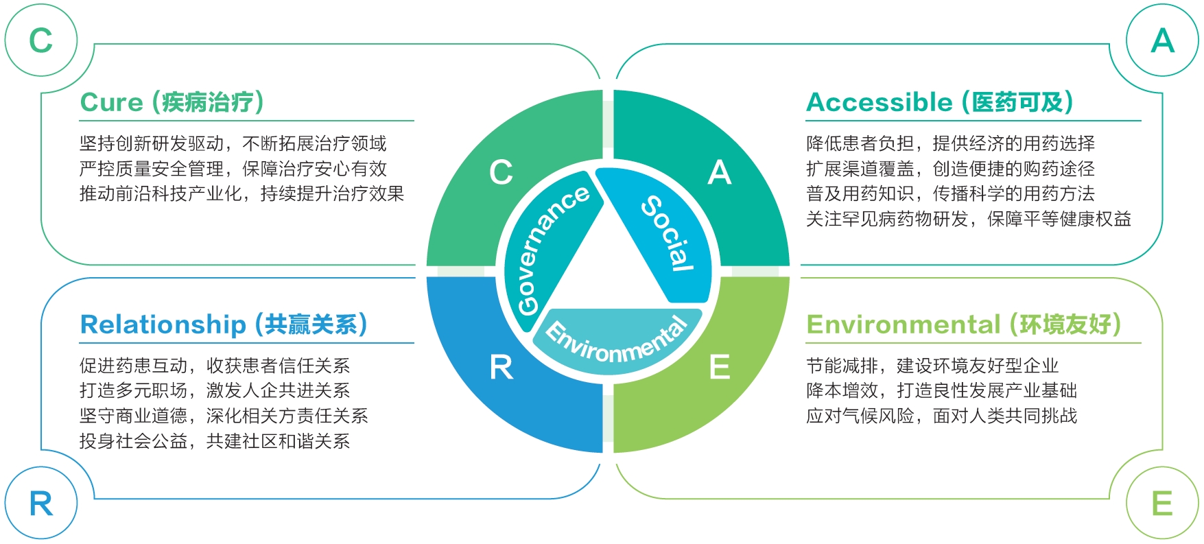 黄金城集团·(中国区)官方网站