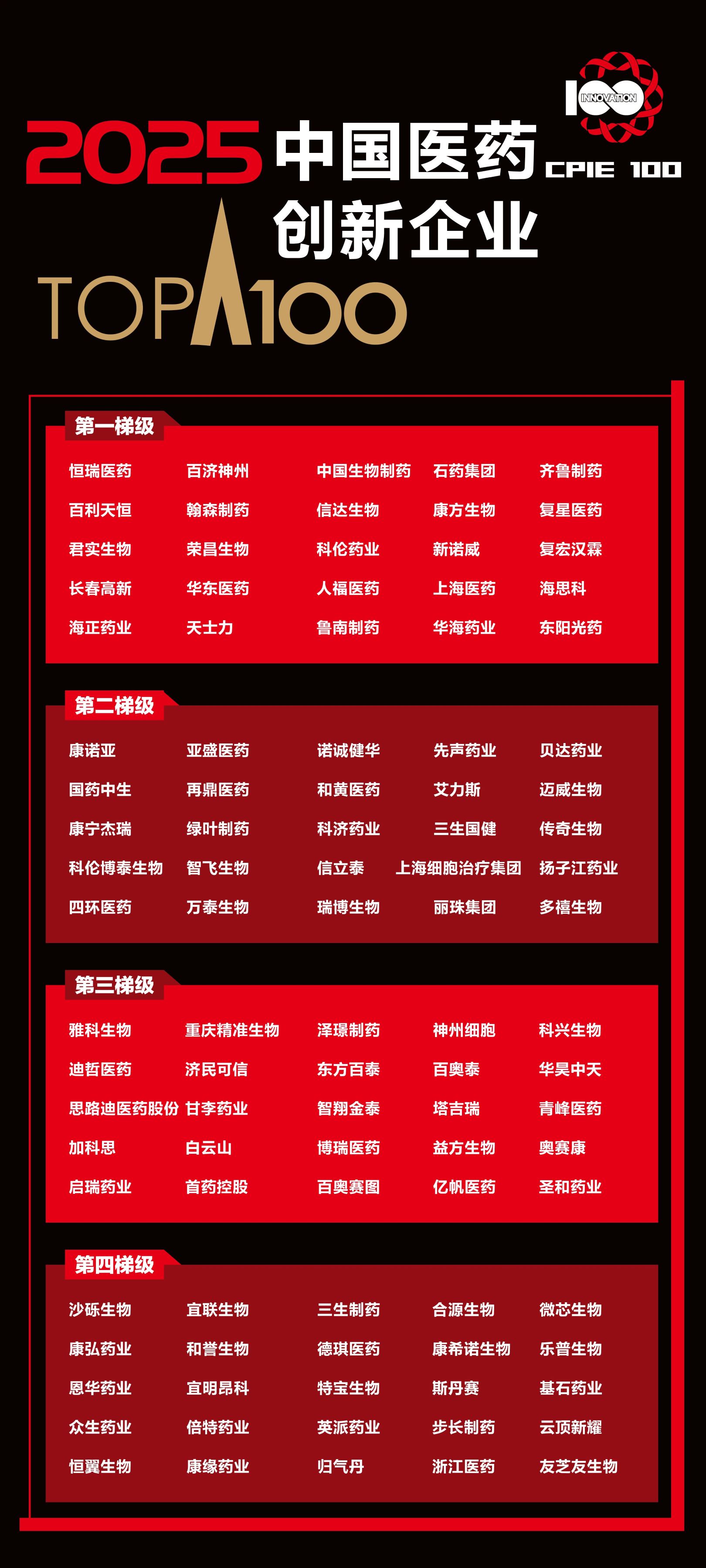 黄金城集团·(中国区)官方网站