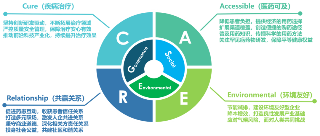 黄金城集团·(中国区)官方网站