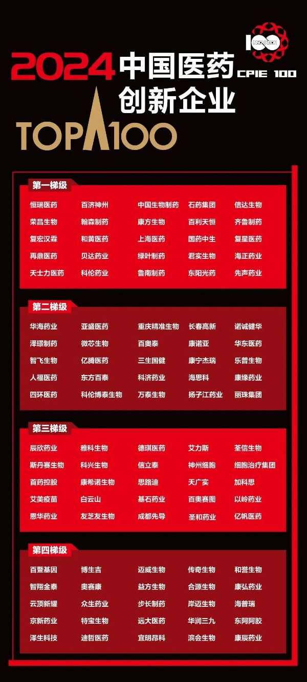黄金城集团·(中国区)官方网站