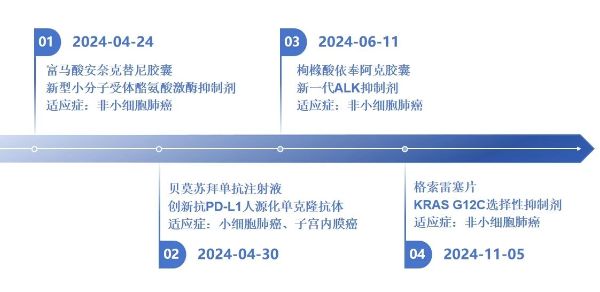 黄金城集团·(中国区)官方网站