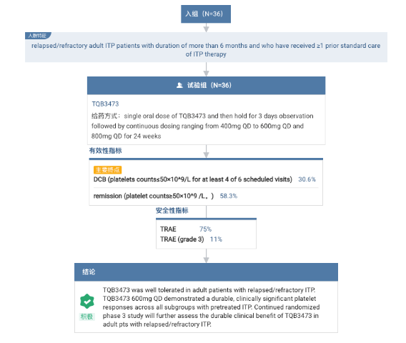 黄金城集团·(中国区)官方网站