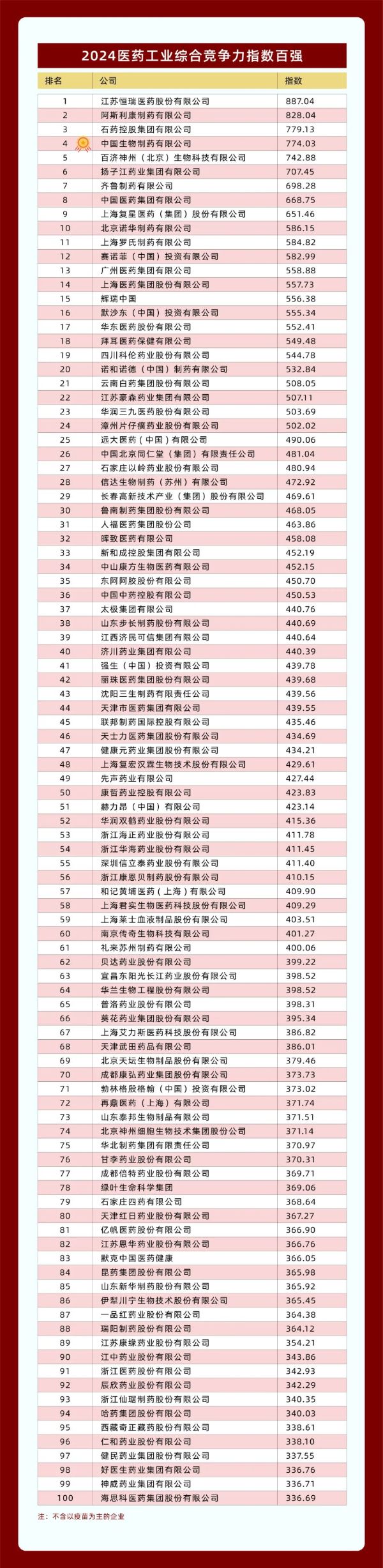 黄金城集团·(中国区)官方网站