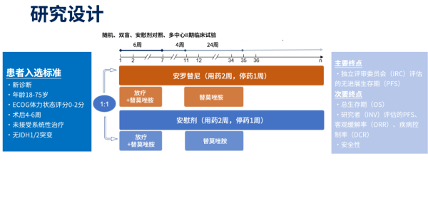 黄金城集团·(中国区)官方网站