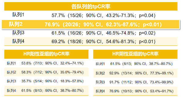 黄金城集团·(中国区)官方网站