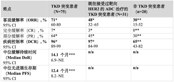 黄金城集团·(中国区)官方网站