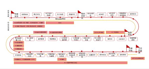 黄金城集团·(中国区)官方网站