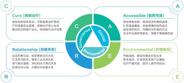 黄金城集团·(中国区)官方网站