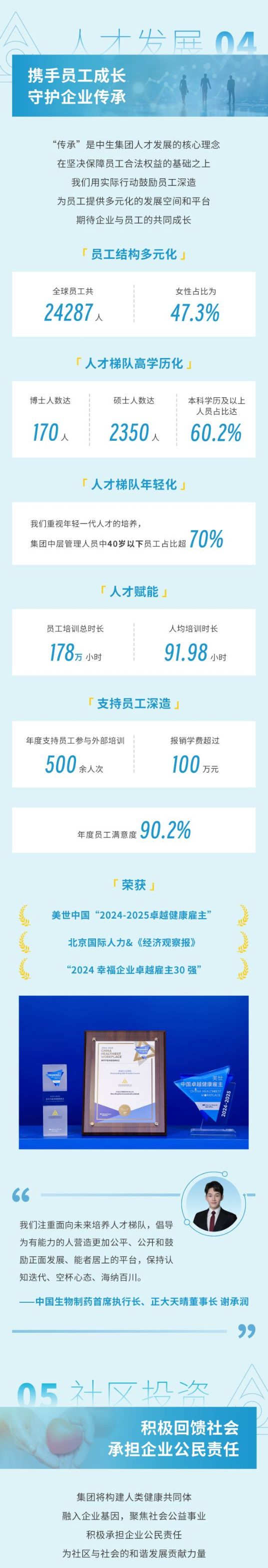 黄金城集团·(中国区)官方网站