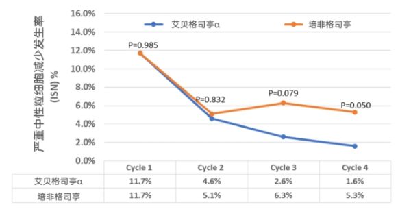黄金城集团·(中国区)官方网站
