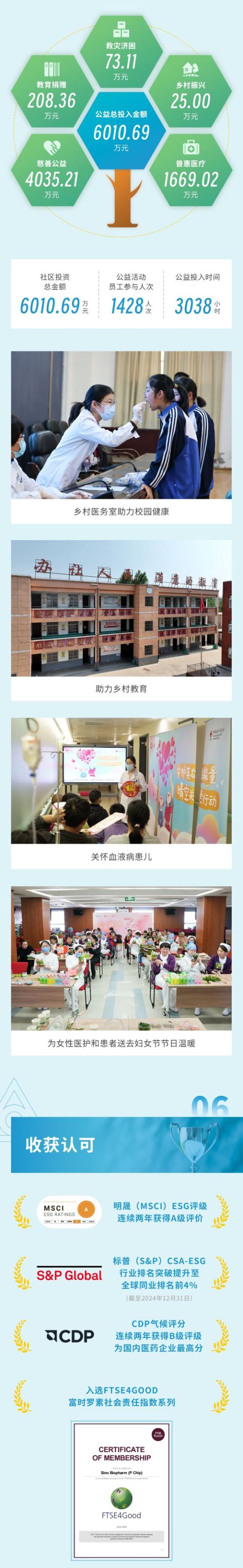 黄金城集团·(中国区)官方网站
