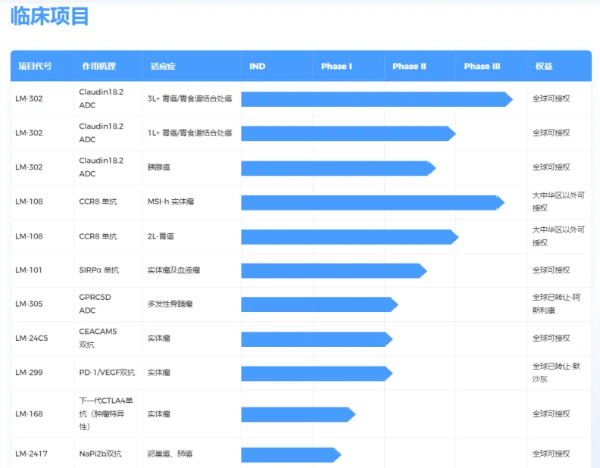 黄金城集团·(中国区)官方网站
