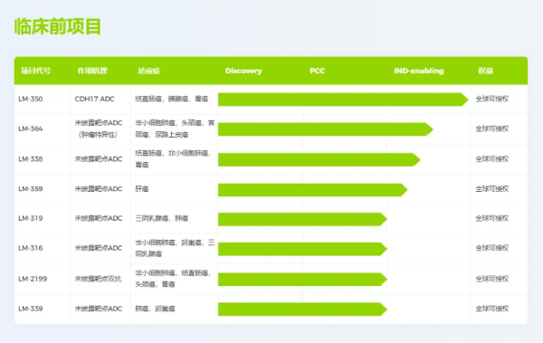 黄金城集团·(中国区)官方网站