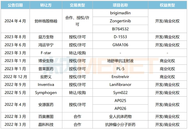 黄金城集团·(中国区)官方网站