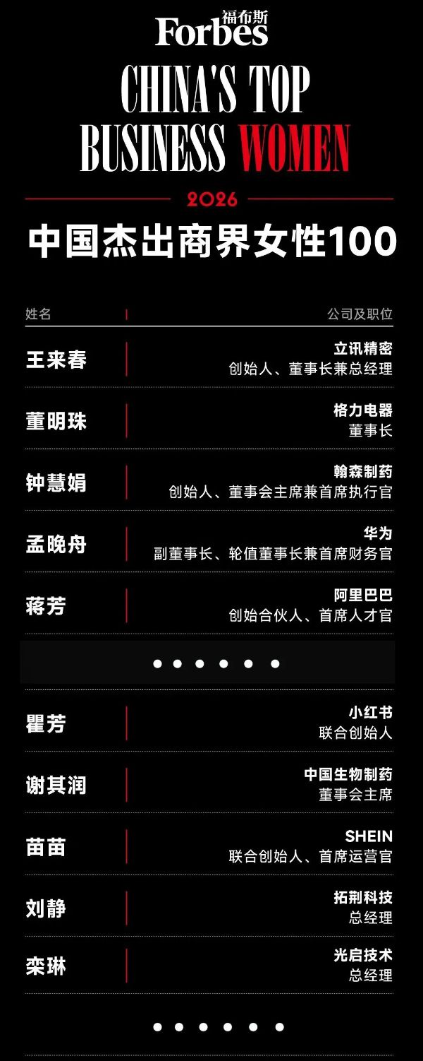 黄金城集团·(中国区)官方网站