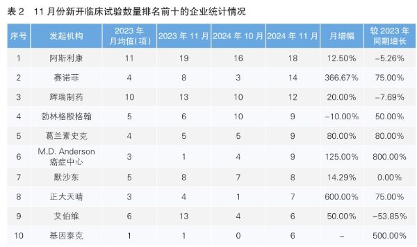 黄金城集团·(中国区)官方网站